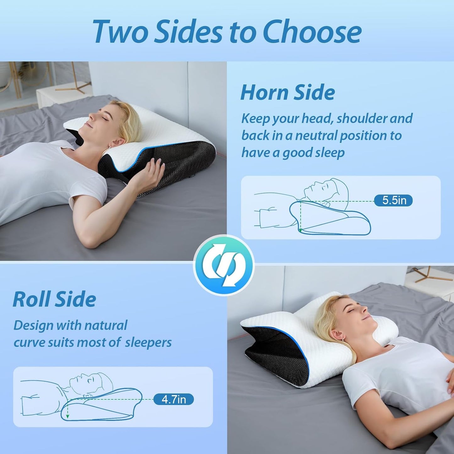 Pobualoe memory foam cervical pillow. Two-in-one ergonomic contoured orthopedic pillow to relieve neck pain