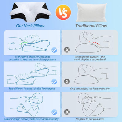 Pobualoe memory foam cervical pillow. Two-in-one ergonomic contoured orthopedic pillow to relieve neck pain
