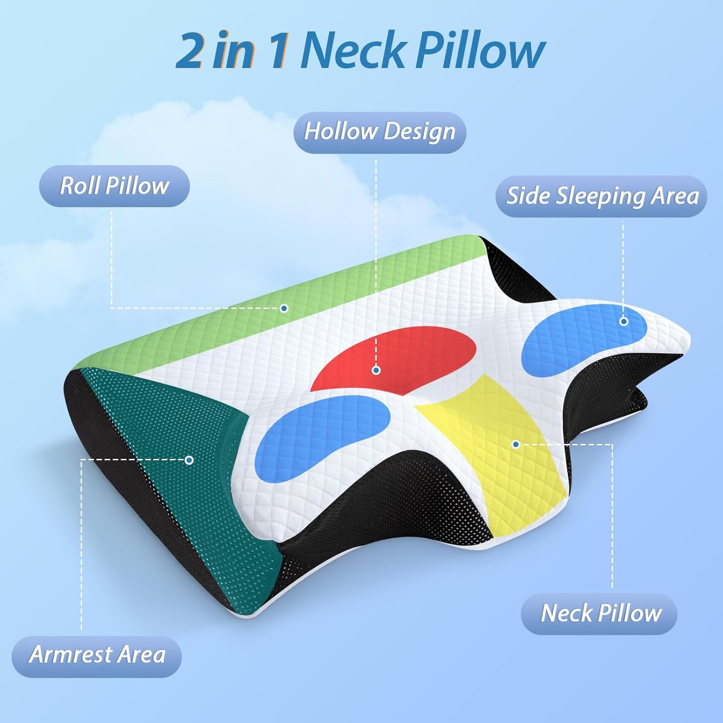 Pobualoe memory foam cervical pillow. Two-in-one ergonomic contoured orthopedic pillow to relieve neck pain